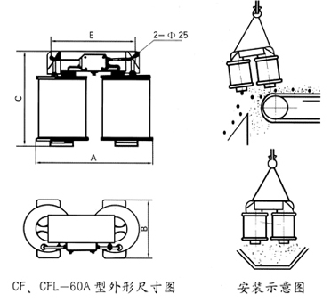 CF、CFl悬挂式电磁除铁器尺寸图